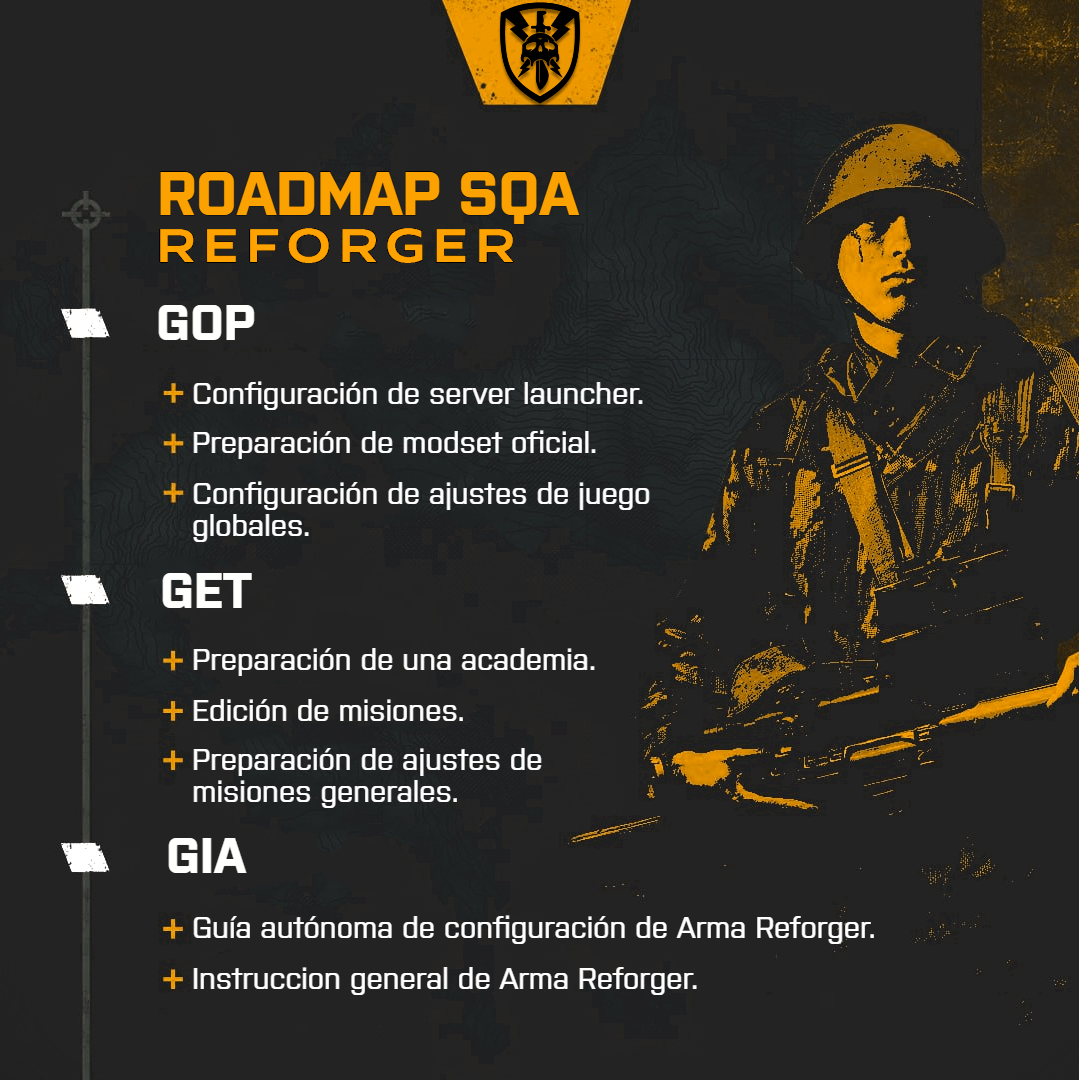 Roadmap-Reforger (2).png