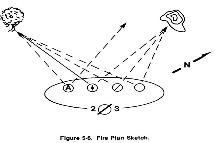 boceto de plan de fuego.jpg