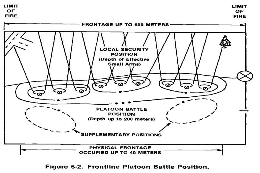 sector de fuego del peloton.jpg