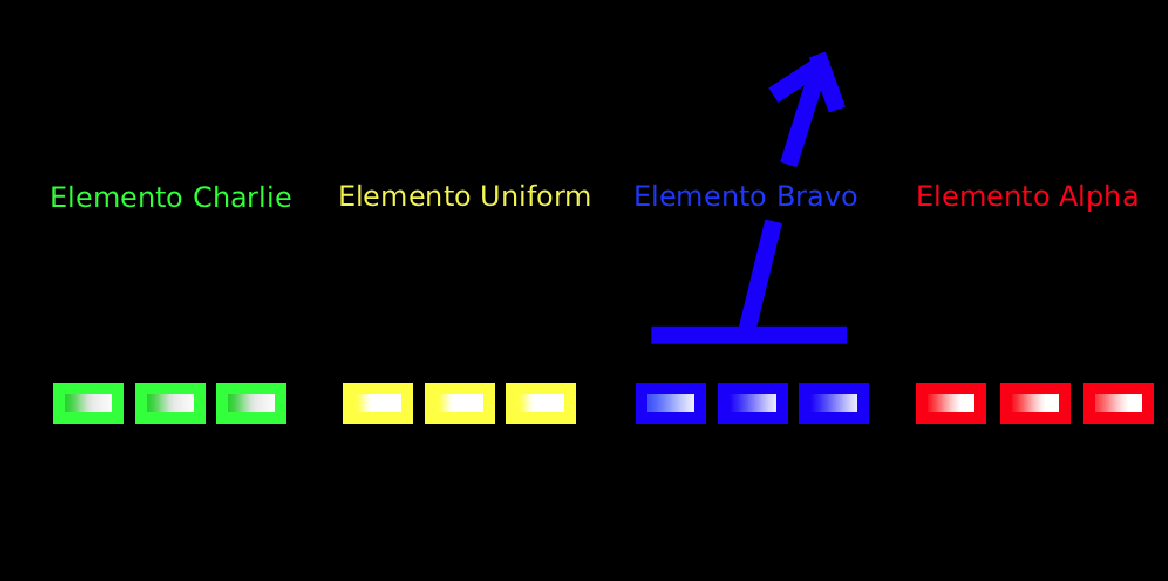 Elemento cimm bien.png