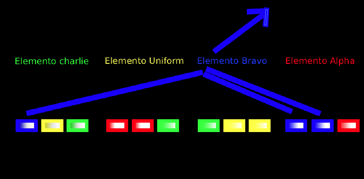 Elemento cimm mal.png